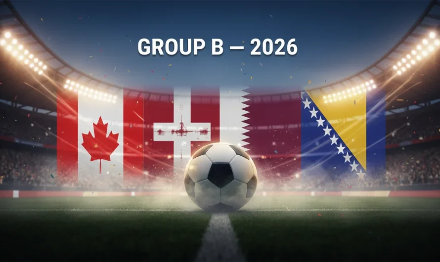 2026 Dünya Kupası B Grubu: Heyecan Dolu Mücadeleler